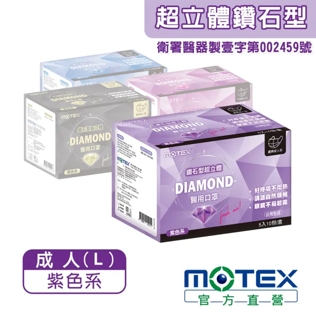 【MOTEX 摩戴舒】鑽石型成人口罩(薰衣草紫)