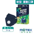 【MOTEX 摩戴舒】蚌型運動口罩共三片(1片/包  3包/盒 內附固定片)