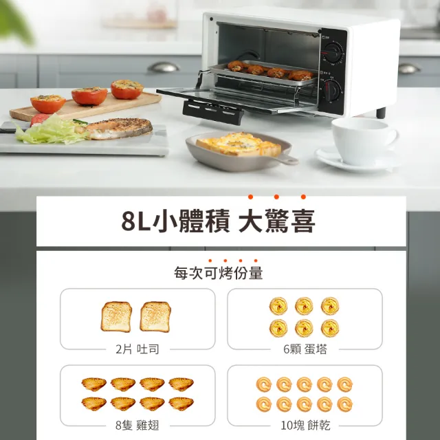 【MIDEA 美的】8L多功能溫控小烤箱(MD-PT08UX-WH)
