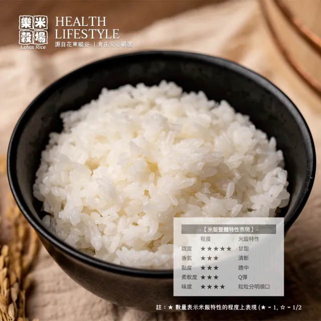 【樂米穀場】台東池上產特別栽培越光米1.5KG 三包組(日本一番人氣品種)
