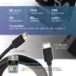 【RONEVER】VPH-HDMI-3T18 HDMI高速影音傳輸線(HDMI-1.8M)