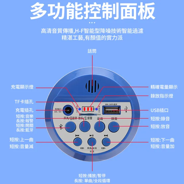 【雙鑽】充電式260秒循環錄音藍牙大聲公 手持喊話器(行動喇叭/擴音器/揚聲器/錄放大喇叭)