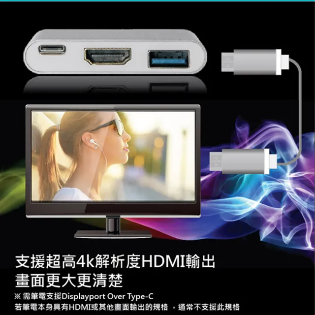 【INTOPIC】USB3.0 Type-C三合一轉接器(HBC-360)