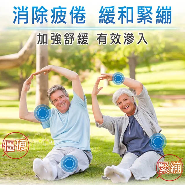 【Heilusan 好立善】七葉樹活絡凝膠 任選五入組 100ml*5(熱感/涼感)