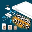 【威訊WaySim】韓國 4G高速 吃到飽網卡 12天(旅遊網卡 漫遊卡 吃到飽網卡 高速上網卡)
