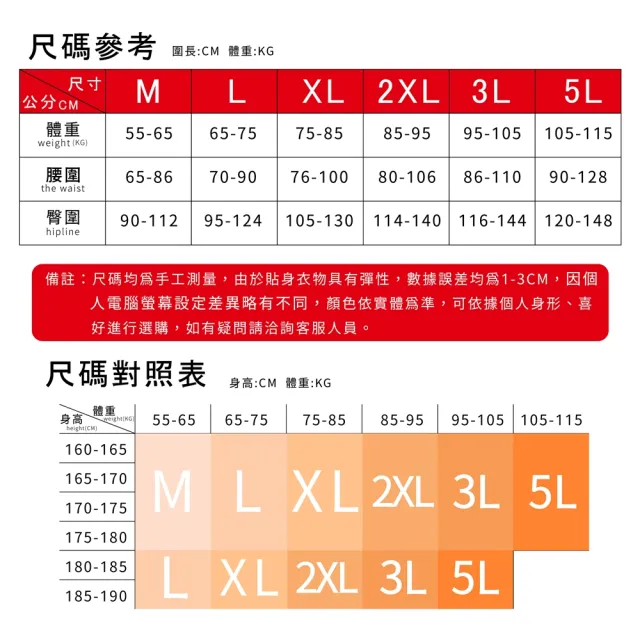 【MI MI LEO】4件組-台灣製男吸排招財紅內褲-兩款任選(招財 接福 加大尺碼)