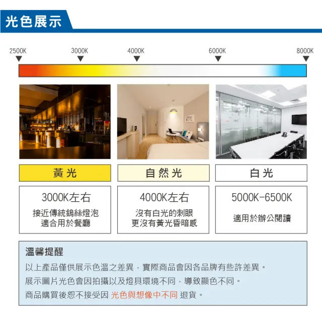 【旭光】LED E40 80W 全電壓 高光效 球泡 白光 2入組(LED E40 80W 燈泡)