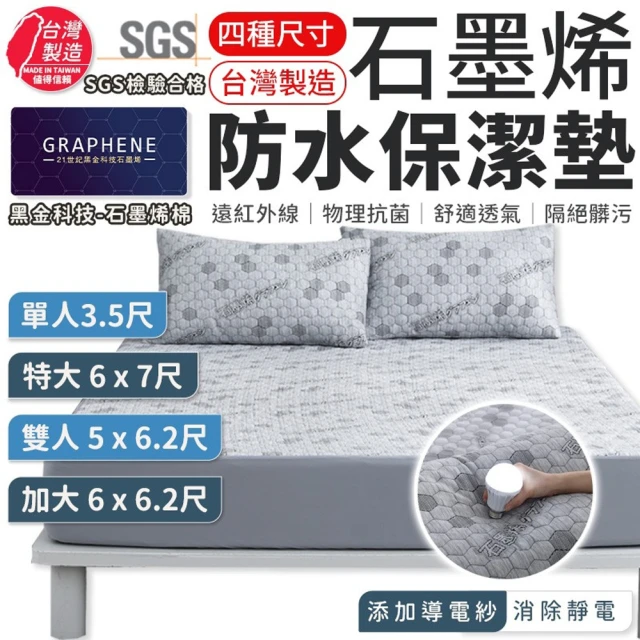 8H 小米生態鏈 雙重抗菌床墊保護墊150*200cm(床墊