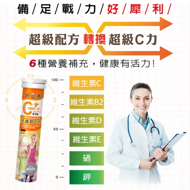 【Heilusan 好立善】維生素C1000+硒+E發泡錠4入組 共80錠(檸檬口味 維他命C)