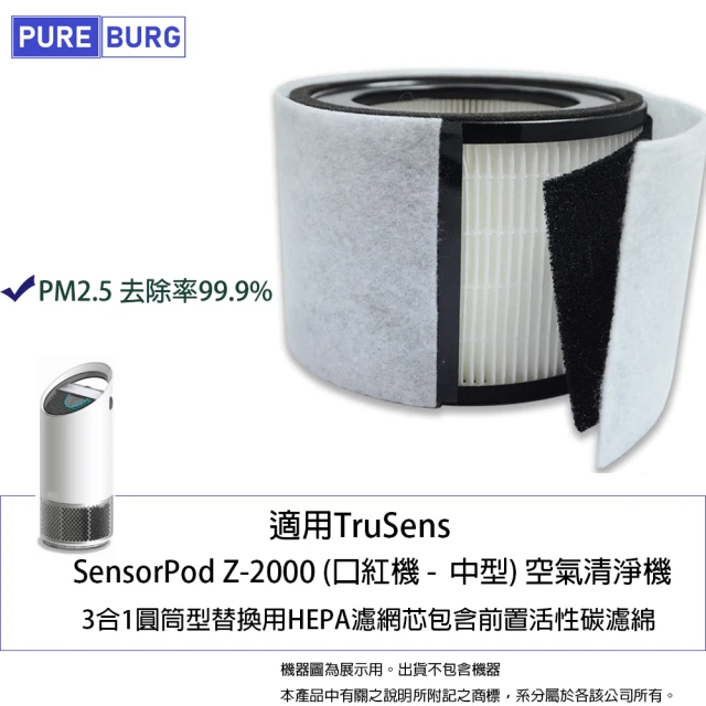 PUREBURG 適用TruSens SensorPod Z2000口紅機中型UV空氣清淨機 3合1替換用HEPA濾網芯包含前置活性碳濾綿