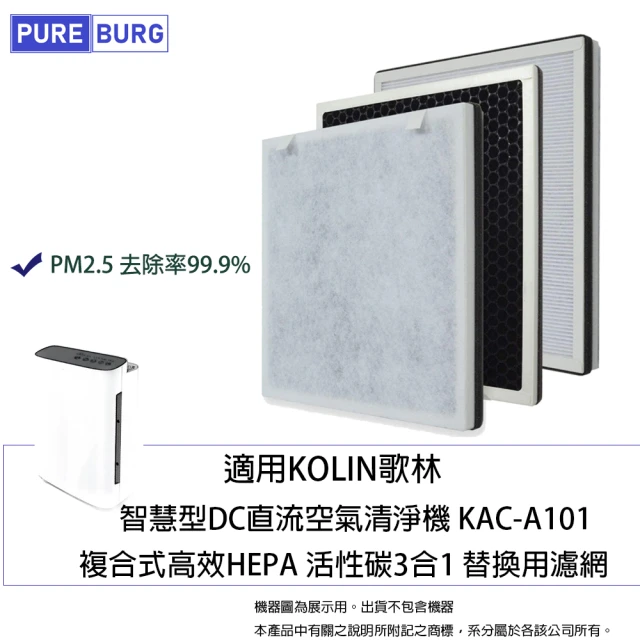 PUREBURG 適用KOLIN歌林智慧型DC直流空氣清淨機 KAC-A101複合式HEPA活性碳3合1替換用濾網MAPR-A101