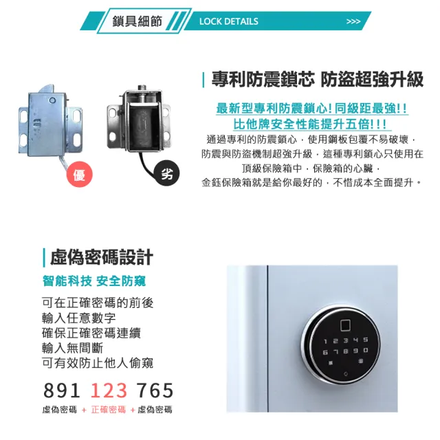 【金鈺保險箱】AG-2535 時尚家用小型黑色指紋觸碰密碼保險櫃(家用雙重防盜保險箱/金庫)