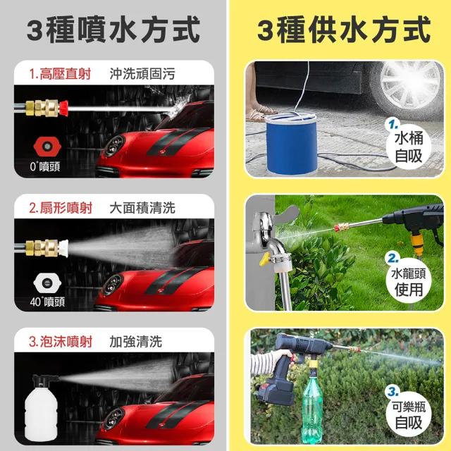 【Jo Go Wu】無線高壓手持洗車機附雨刷清潔錠20顆(洗車槍/洗車機/電動洗車機)