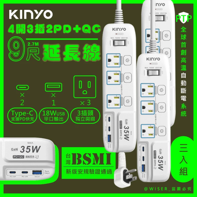KINYO 35W氮化鎵3U電源分接器4開3插9尺電源線2.