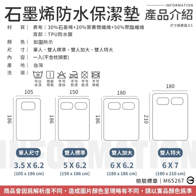 【愛Phone】石墨烯防水保潔墊-特大保潔墊(台灣製造/100%防水/透氣防螨保潔墊)