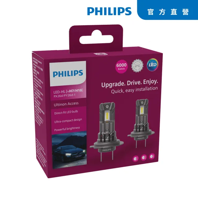 【Philips 飛利浦】PHILIPS飛利浦LED U2500 直上升級型頭燈 +80%白光6000K(U2500)