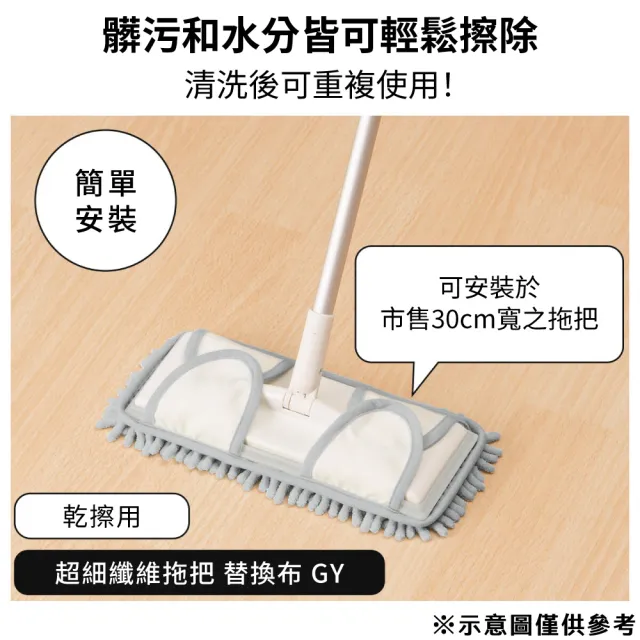 【NITORI 宜得利家居】替換布 乾擦用 GY(超細纖維拖把 替換布 拖把 超細纖維)