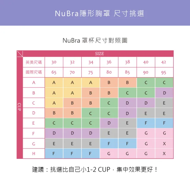 【NuBra 絕世好波】隱形胸罩 美國F-Lite紫+洗潔液組