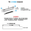 【KISS QUIET】億光燈珠 CNS認證 T8 4尺 LED燈管/全電壓/PF0.95-20入(LED燈管 T84尺 T8燈管 T84呎)