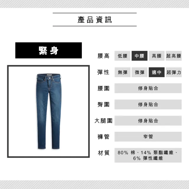 【LEVIS 官方旗艦】女款 311中腰縮腹緊身牛仔長褲/精工深藍染水洗刷白/彈性布料 熱賣單品 19626-0380