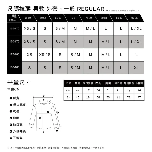 LEVIS 官方旗艦】男款牛仔外套/ Type 3 經典修身版型/ 黑灰水洗熱賣單