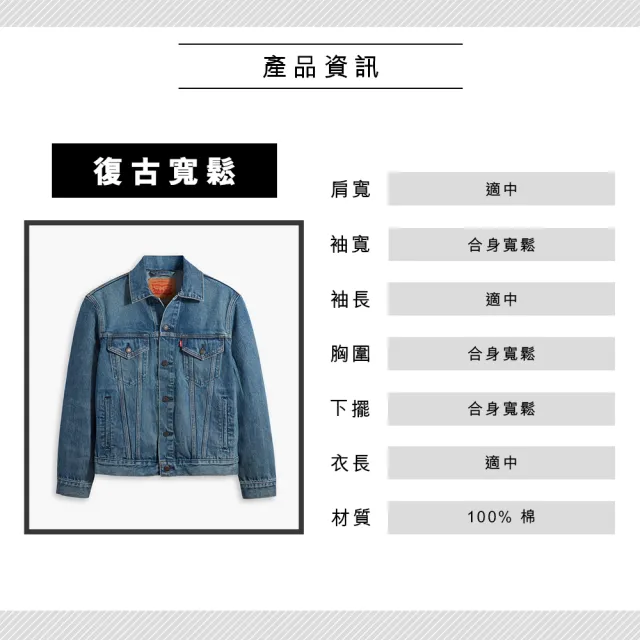 【LEVIS 官方旗艦】男款 古著牛仔外套 / 寬鬆休閒版型 / 精工中藍作舊水洗 熱賣單品 77380-0032