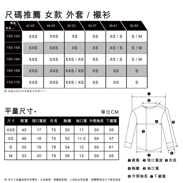 【LEVIS 官方旗艦】女款 XL版牛仔襯衫外套 / 精工輕藍染石洗 / 質感珍珠釦 熱賣單品 A3364-0001