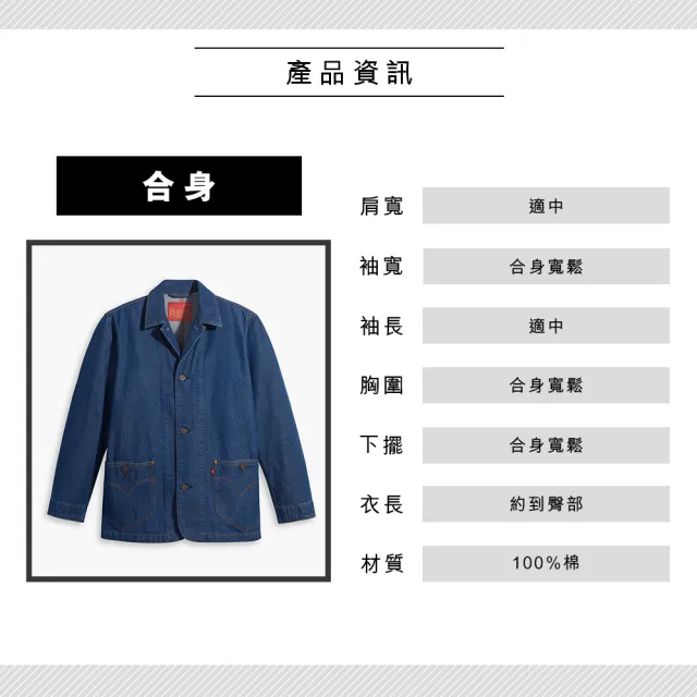 【LEVIS 官方旗艦】Red工裝手稿風 男款 工程師牛仔外套 / 復古大口袋設計 熱賣單品 A2691-0000