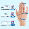 【Dr. Check Nursing Expert 護理專家】防水透氣OK繃25片-4盒組(密合防水透氣-7.2cmX1.9cm-共4盒/100片入)