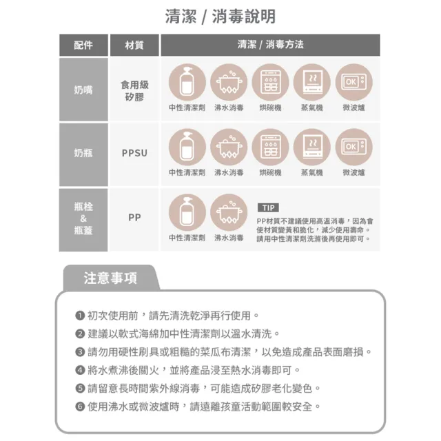 【MOYUUM】韓國 仿母乳型替換奶嘴 2入組(多款可選)