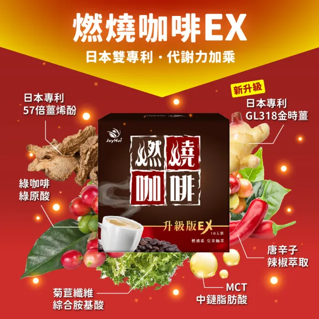 【JoyHui佳悅】燃燒咖啡EX x2盒(10包/盒 日本雙專利防彈拿鐵咖啡)