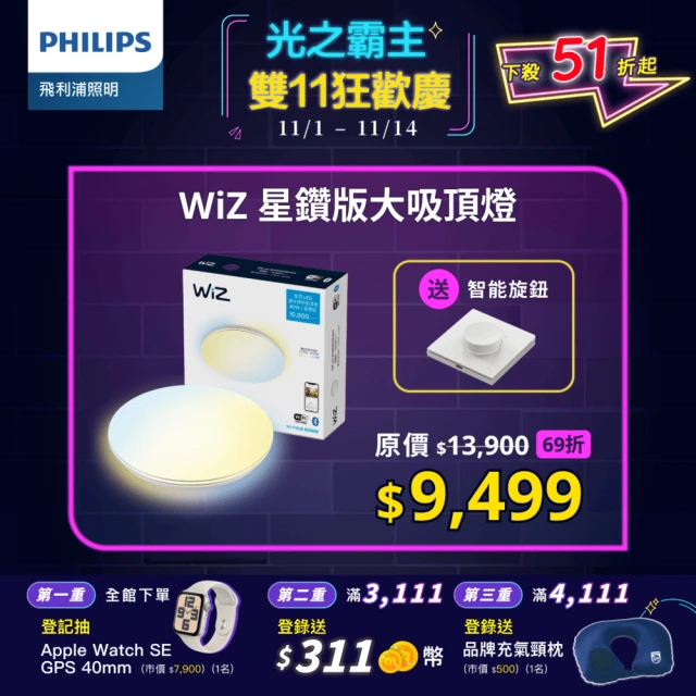 【Philips 飛利浦】WiZ 80W 智慧LED 吸頂燈 星鑽版(PW012)