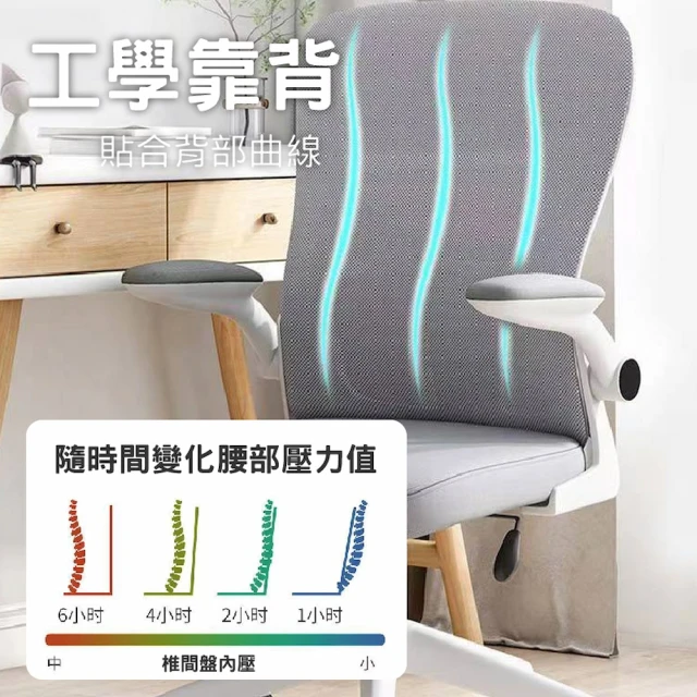 ADS 高背大護腰3D坐墊T扶手電腦椅/辦公椅(活動輪)折扣