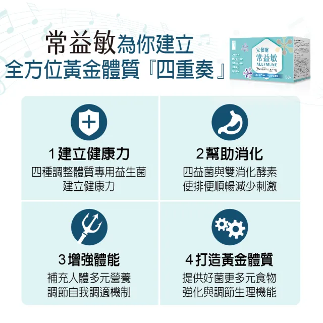 【安儷爾常益敏】5包/盒 過敏免疫專科醫師與體適能營養師推薦(幫助消化輕鬆順暢 調整體質益生菌)