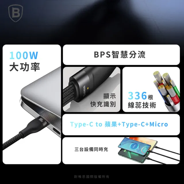 【BASEUS】倍思 100W閃速系列2 Type-C to Micro+Lightning+Type-C 150公分(三合一充電線/一拖三)