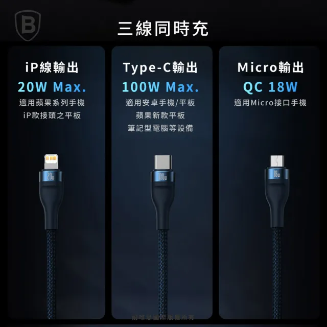 【BASEUS】倍思 100W閃速系列2 Type-C to Micro+Lightning+Type-C 150公分(三合一充電線/一拖三)