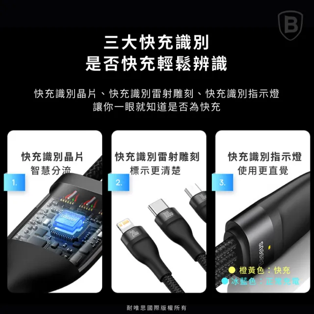 【BASEUS】倍思 100W閃速系列2 Type-C to Micro+Lightning+Type-C 150公分(三合一充電線/一拖三)