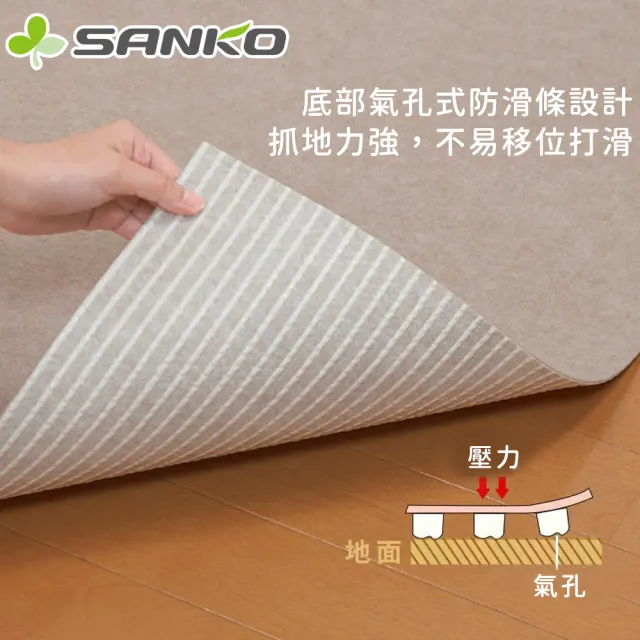 【好拾物】Sanko 日本製防水止滑廚房地墊 日本 地墊防滑墊 地毯 吸附式 免膠 巧拼 防水(120x60cm)