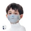 【NicoFun 愛定做】兒童防風保暖 萌趣浣熊卡通 布口罩 立體3D 透氣 護眼角 防護口罩(可水洗 可調式耳扣)