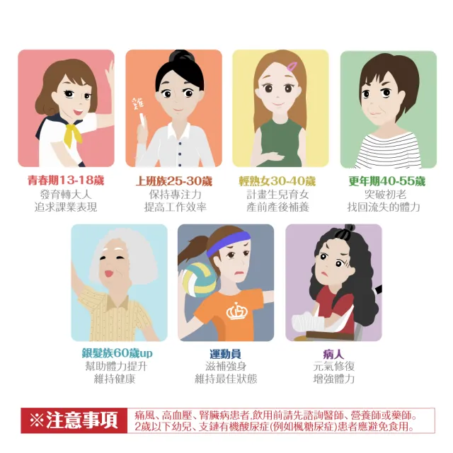 【uterUSally 優德莎莉】滴雞精-為你純粹50ml*7入(蘇醫師推薦超好喝 送禮好方便)