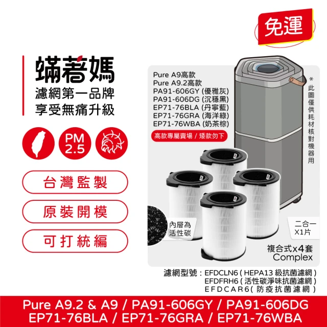 蟎著媽 濾網4入優惠組(Electrolux 伊萊克斯 Pure A9 高款 空氣清淨機 PA91-606GY PA91-606DG)