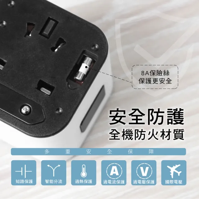 【KINYO】多合一國際電壓旅行萬國轉接頭旅行組 三孔USB充電器 萬用旅行轉接頭 多國轉換插頭旅充