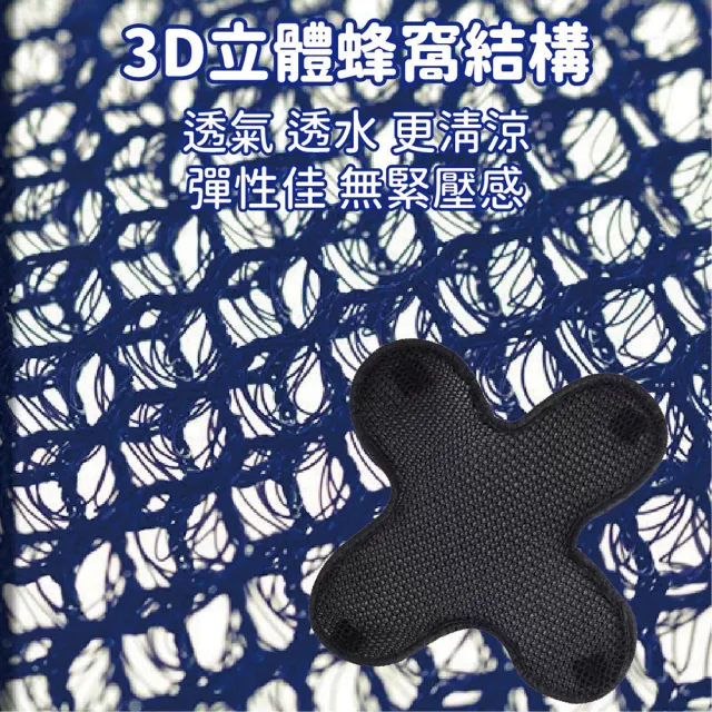 【沐日居家】安全帽內襯 2入組 安全帽襯墊 安全帽內襯墊(防熱 透氣 網紗)