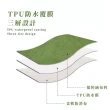 【快速吸水】大尺寸搖粒絨可水洗寵物隔尿墊(防水 可機洗 重複使用 防滑 貓咪 狗狗 環保 保潔墊)