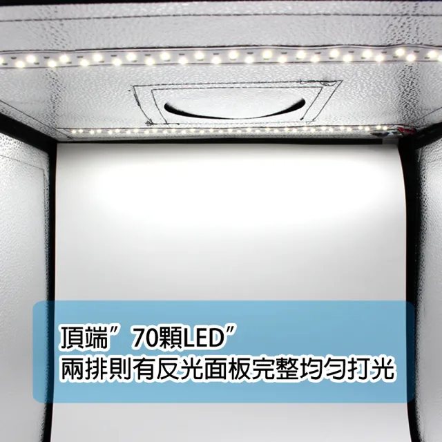 【tFriend】40CM 摺疊收納攜帶式LED攝影棚