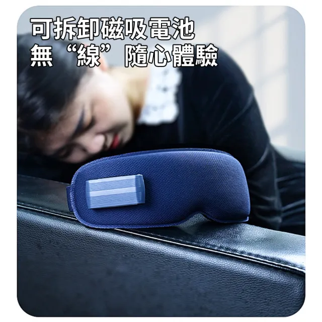 【YOLU】42℃恆溫3D立體加熱舒壓熱敷眼罩 遮光助眠發熱眼罩 睡眠眼罩 溫熱眼罩/保暖眼罩/蒸汽眼罩