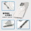 【eiP】i15系列 Magsafe軍規防摔磁吸手機殼(適用 iPhone 15/保護殼 氣囊透明殼 iOS 蘋果)