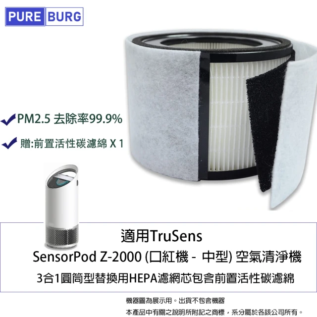 PUREBURG 適用TruSens SensorPod Z2000口紅機中型 空氣清淨機 替換用HEPA濾網(:贈前置活性碳濾綿 X 1)