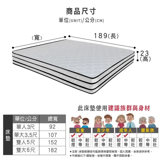 【ASSARI】瑪爾斯真四線3M防潑水竹炭獨立筒床墊(單人3尺)