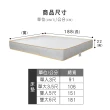 【ASSARI】優眠高彈力支撐獨立筒床墊(單人3尺)